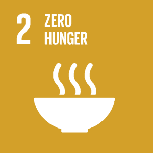 SDG Icon No. 2 Zero Hunger